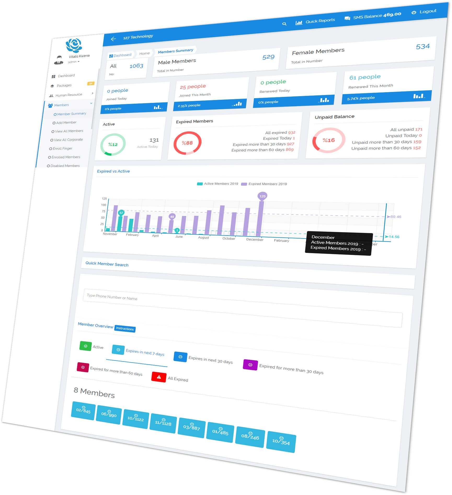 Business Intelligence & Analytics