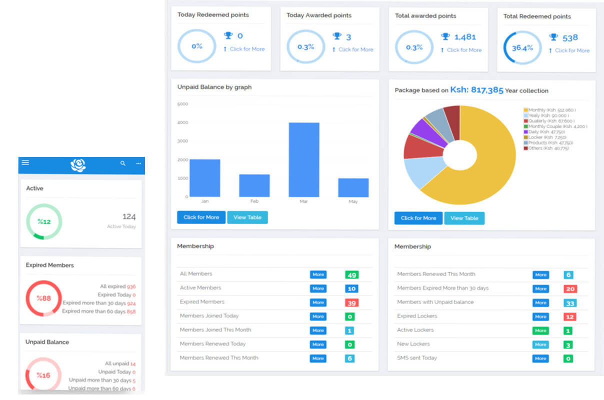 Customer Relationship Manager