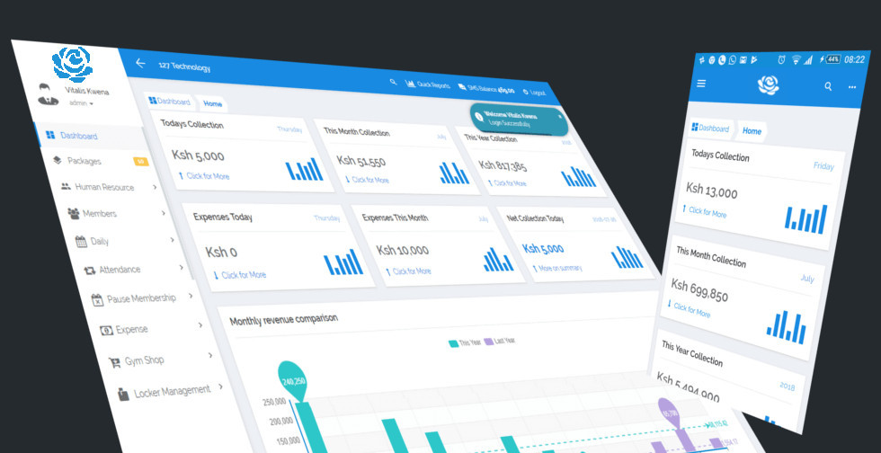 customer relationship management tool for fitness businesses and sales
