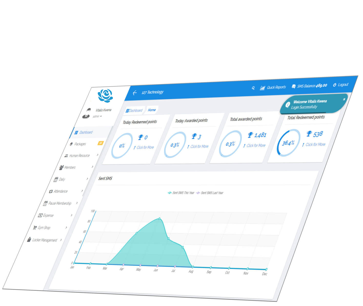 Automation & Marketing