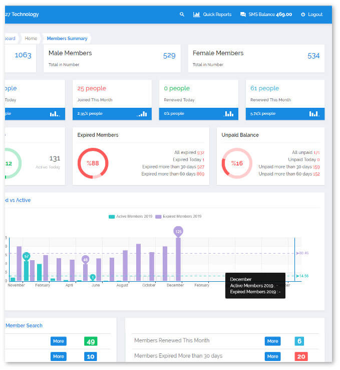 Gym management software fit for you.
