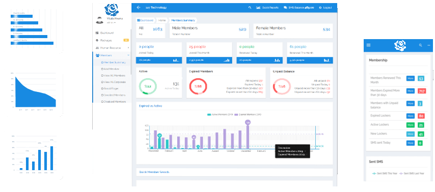 A flexible system, for your needs